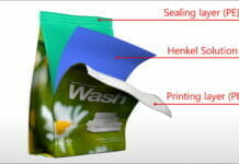 Henkel, RecyClass, Kaschierkleber, Recycling,