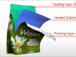 Henkel, RecyClass, Kaschierkleber, Recycling,