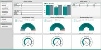 K.Walter, Zylinderproduktion, Tiefdruckzylinder,