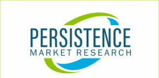Persistence Market Research, Marktstudien, Sleeve-Etiketten,