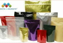 MarketsandMarkets, Pouches