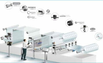 Maxcess, RotoMetrics, Fife, Tidland, Componex
