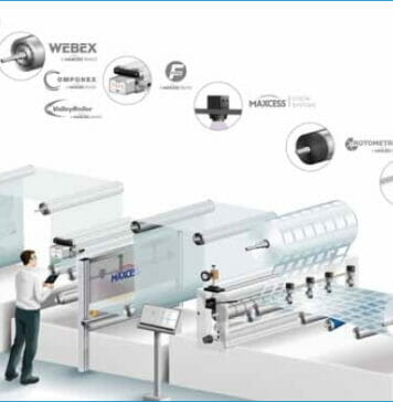 Maxcess, RotoMetrics, Fife, Tidland, Componex