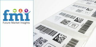 Smart Labels, Future Market Insights, Marktstudien,