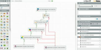 OneVision, Workflow, Automatisierung,