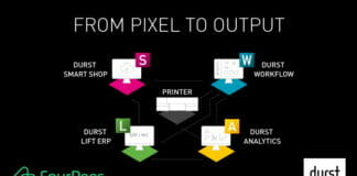 Durst Group, Four Pees,