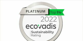 Eckart, EcoVadis, Nachhaltigkeit,