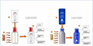 Clariant, Siegwerk, Borealis, Beiersdorf, Kreislaufwirtschaft,