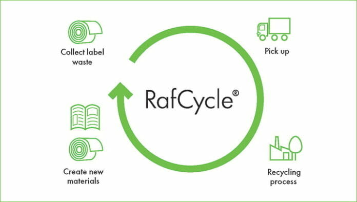 UPM Raflatac, RafCycle, Finnfoam, Inosence Polyol, Trägermaterial, Release Liner,