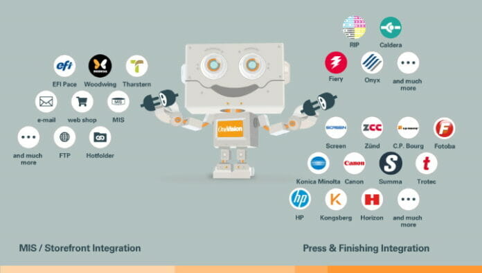 OneVision, Branchensoftware,