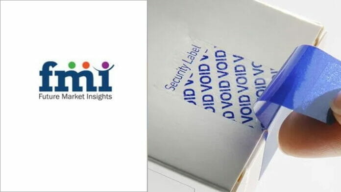 Future Market Insights, Fälschungsschutz,