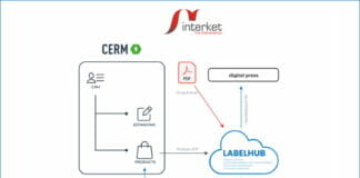 Interket, CERM, LabelHub,