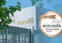 Kurz, EcoVadis,