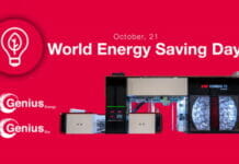 Comexi, Energiemanagement, Energieeffizienz,