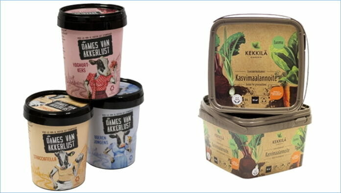 IMDA, IML-Etikettierung,