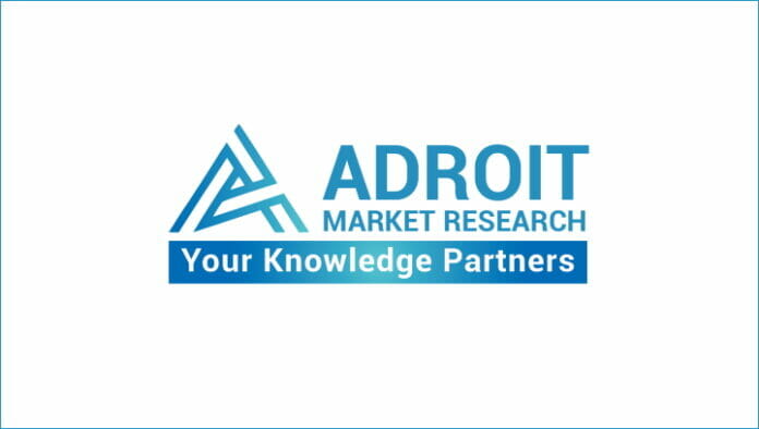 Adroit Market Research, Thermopapier, Marktstudien,