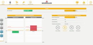 Baumüller, Energiemanagement, Überwachung