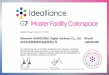 HanGlobal Digital Solutions, HanGlory, Idealliance, Zertifizierung,