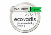 Mondi, EcoVadis, Nachhaltigkeit,