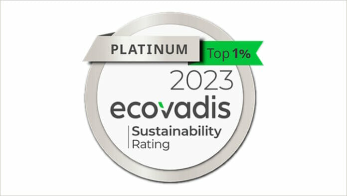 Mondi, EcoVadis, Nachhaltigkeit,