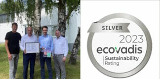 Diagramm Halbach, EcoVadis, Nachhaltigkeit,