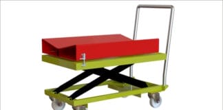 Rollenhandling,