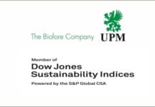 UPM, Dow Jones