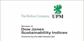 UPM, Dow Jones