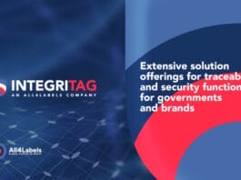 All4Labels, Sicherheitsetiketten, Intelligente Etiketten,