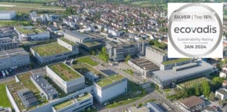 HERMA, EcoVadis, Nachhaltigkeit, Nachhaltigkeitsbericht,