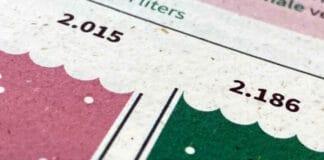 Bio4Life, Vibers, Kompostierbarkeit, Etikettenpapier,