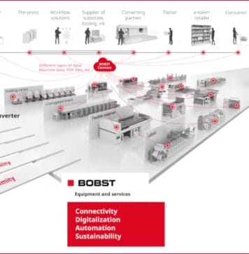 Bobst