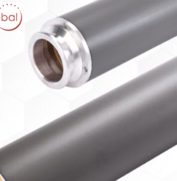 Sandon Global, Rasterwalzen,
