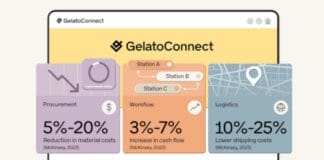 Gelato, e-Commerce, Branchensoftware,