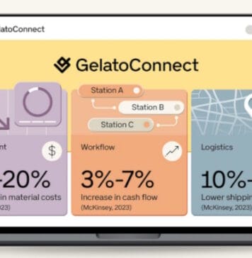 Gelato, e-Commerce, Branchensoftware,
