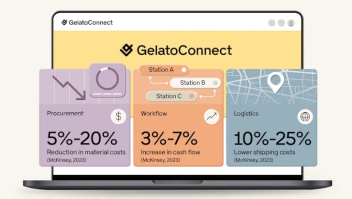 Gelato, e-Commerce, Branchensoftware,