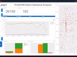 ISRA Vision, Inspektionslösungen, Prozessmanagement,