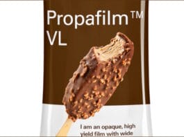 Innovia Films, BOPP-Folien,