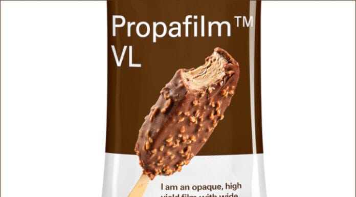 Innovia Films, BOPP-Folien,