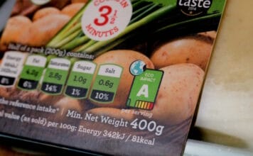 Foundation Earth, EIT Food, Standards