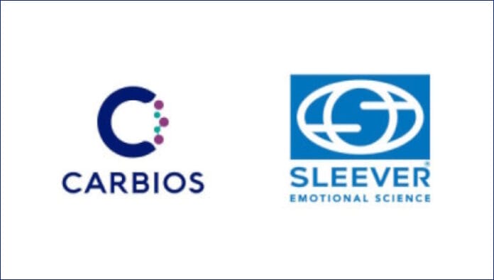 Carbios, Sleever Group, Shrink Sleeves, Kompostierbarkeit,