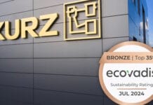 Kurz, EcoVadis,