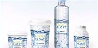 Innovia Films, Shrink Sleeves, Recycling,