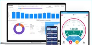 HiFlow Solutions, Microsoft, Cloud, Künstliche Intelligenz, ERP-Software,