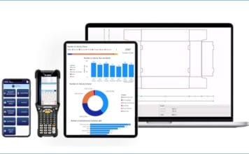 HiFlow Solutions, Branchensoftware,
