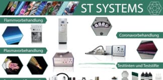 ST Systems, Koronavorbehandlung, Plasma-Technologie, Oberflächenbehandlung,