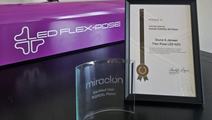 Glunz & Jensen, Miraclon,