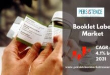 Persistence Market Research, Booklet-Etiketten, Marktstudien,