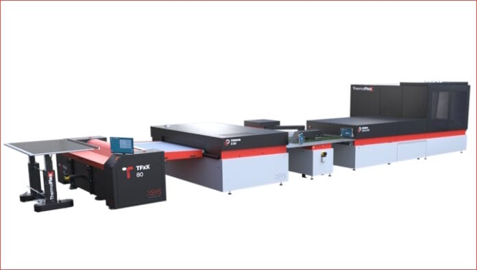 XSYS, Chespa, Flexoplatten-Herstellung, ThermoFlexX,