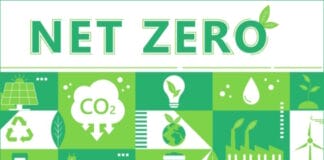 Zeller+Gmelin, SBTi, Klimaschutz,